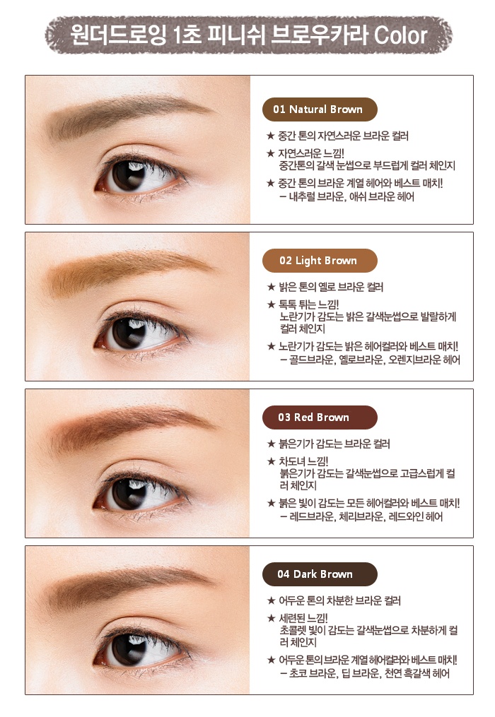 Review Holika Holika Wonder Drawing Skinny Eyebrow Pencil