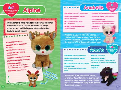 Beanie Boos Ultimate Collector's Guide