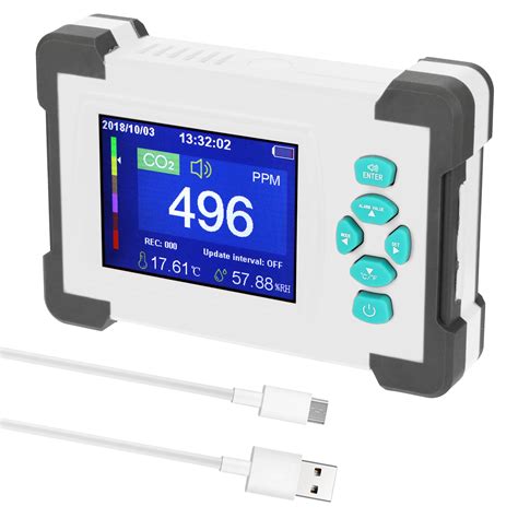 Portable Carbon Dioxide Monitor Canada
